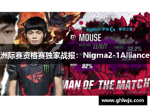 洲际赛资格赛独家战报：Nigma2-1Alliance